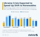 ucraina-criza_small Economie