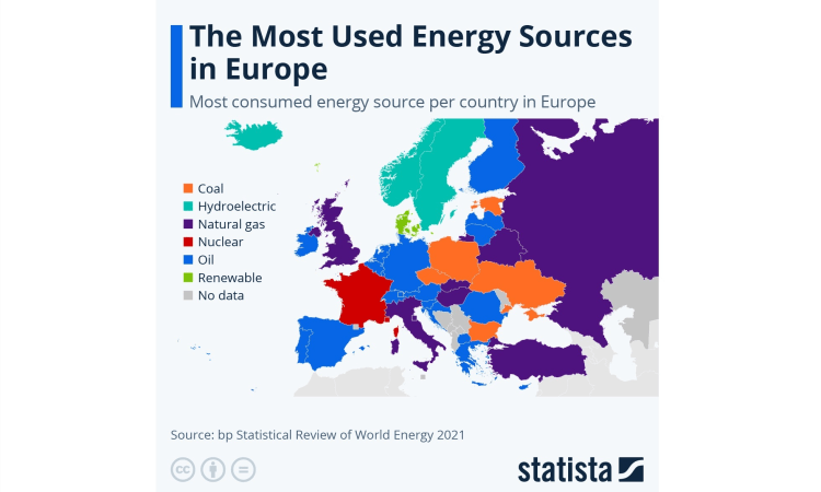 STATISTA-ENERGY_medium Economie