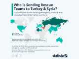 cutremur-turcia-siria_small Știri Externe