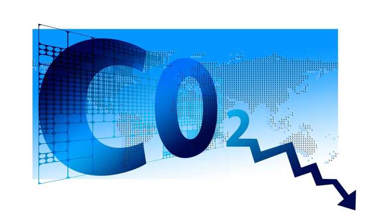 CO2_medium Economie